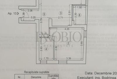 Apartament 2 camere | Finisaje Premium | Parcul Herastrau - 8