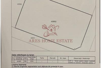 Teren investițional Chișoda | 974 mp | 2 fronturi | PUZ servicii - 5