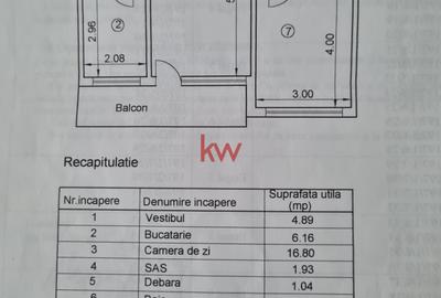 Comision zero!! Apartament cu 2 camere in Podu Ros, langa Palas, renovat! - 2