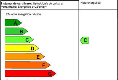 Tatarasi Nord, 2 camere mobilat si utilat, etaj 1 - 12