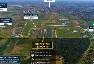 Teren Construcții intravilan de 180000 mp, în Vest