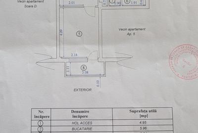 Apartament ultracentral etaj 2 - 9