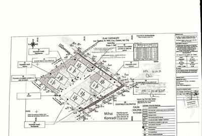 Teren cu Autorizatie de Construire Duplex in Chinteni - 2