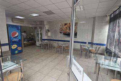 Spațiu comercial, zonǎ cu trafic intens - 5