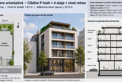 Casă individuală cu 1 camere în Andrei Mureșanu