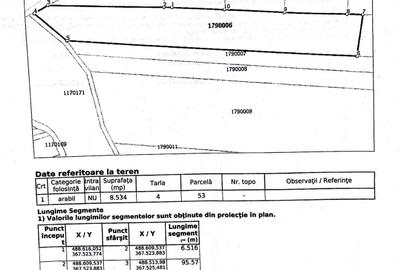 Teren extravilan de 8534 mp, în Albota