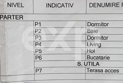 Casă semifinisată | Buzoiești | Teren generos 2.900 mp - 12
