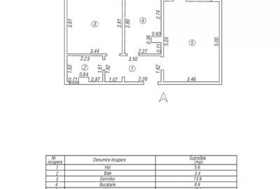 Apartament 2 camere decomandate, Tomis Nord - Boema - 1