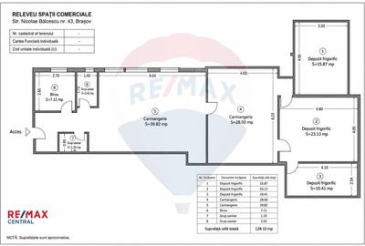 Oportunitate în Centrul Istoric –Spațiu comercial 299 mp utili, Brașov - 19