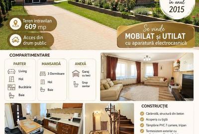 Casă individuală cu 4 camere în Est
