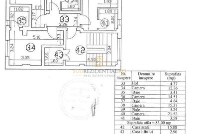 Proprietate cu profit rapid - Hotel cu amplasare premium, Popesti - 15