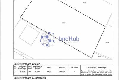 Teren intravilan 1.666 mp cu PUZ Oportunitate pentru Aparthotel sau Gradinița - 3