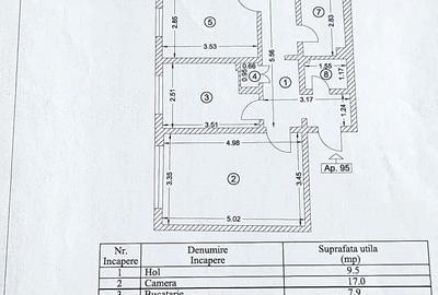 Apartament 3 camere decomandat - Kaufland ICIL - 9