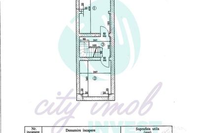 Clădire interbelică renovată | Unirii – Cantemir - 6