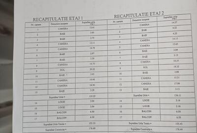 Hotel DN1, Busteni, parcare curte 20 masini, Comision 0 - 16