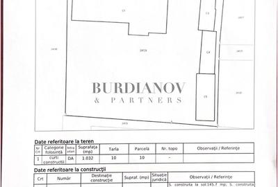 Casă cu 6 camere de vânzare | Jud. Călărași | Nicolae Bălcescu - 5