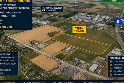Teren Construcții intravilan de 79500 mp, în Nord
