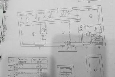 Piata Victoriei,3 camere ,etaj1/P+1,ideal birouri,cabinet medical - 3