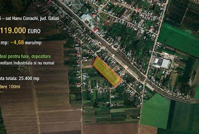 Teren Construcții intravilan de 25400 mp, în Fundeni