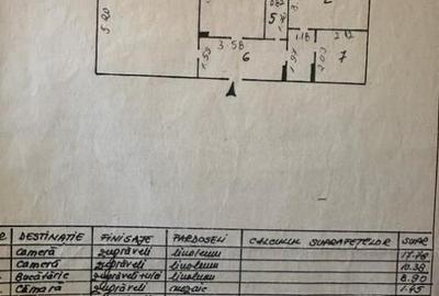 Apartament cu 2 camere decomandat, mobilat în Sebastian