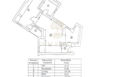 2 Camere 64 m.p | Et.2/3 | Bloc Nou | Zona Mall Vitan - 9