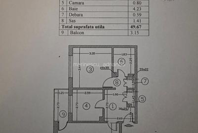 2 camere - Baneasa - Belizarie - 7