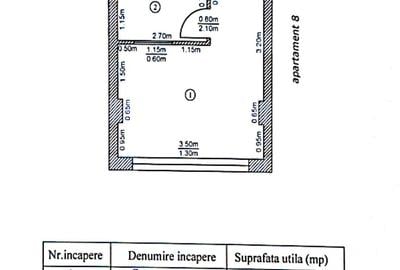 🙋Compozitori 🔸 BN-uri Garsoniera 27m² Bloc de Apartamente Mobilata Utilata - 3