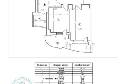Apartament 2 camere | Bulevardul Unirii | 78 mp | Vedere la bulevard - 8