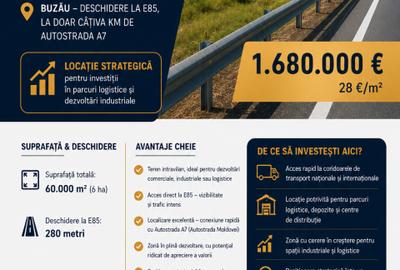 Teren Construcții intravilan de 60000 mp, în 1 Decembrie