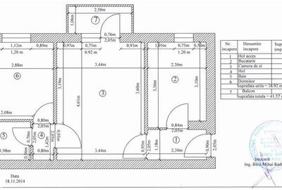 Apartament 2 camere mobilat complet zona Noua - 7