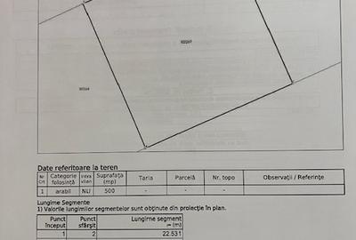 VAND TEREN INTRAVILAN 500 MP SANPETRU, STR IASOMIEI FN - 3