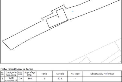 Teren Construcții intravilan de 537 mp, în Tătărași