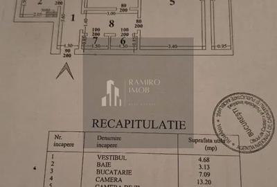 Apartament 2 camere | 65 mp | 5 minute de metrou 1 Decembrie - 7