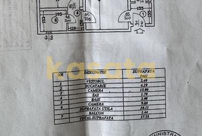 APARTAMENT 2 CAMERE | SPITAL SF.PANTELIMON | RENOVAT | ANVELOPAT  5/10 - 14