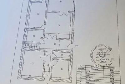 Spațiu ideal Grădiniță / Afterschool Tunari Central | 284 m - 17