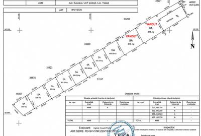 Teren Construcții intravilan de 400 mp, în Sud
