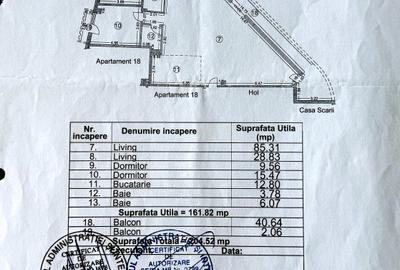 Penthouse UNIC 204 mp totali in Tomis Nord Constanta mobilat si utilat - 8
