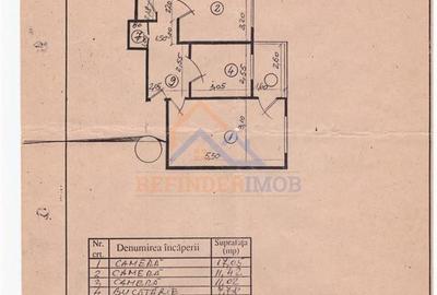 Vanzare 3 camere Dristor 69mp - 11
