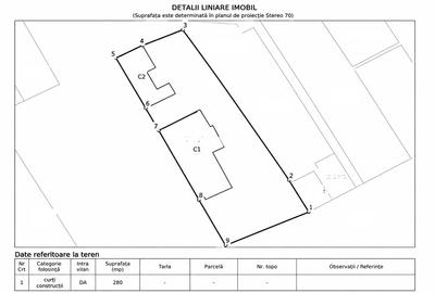 Teren 280 mp cu Construcție  – Bucureștii Noi, Metrou Bazilescu -Investitie - 1