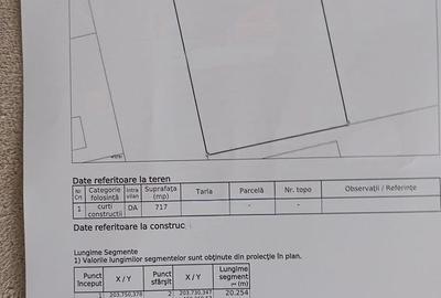 Teren Sag zona Mănăstire 716 mp 57280 euro - 4