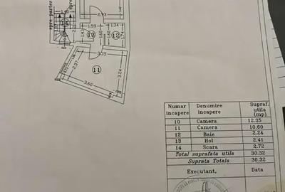EXCLUSIVITATE | Casa 7 camere|  | Armeneasca | 230 utili | Curte 50mp - 22
