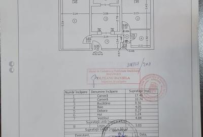 2 camere / 1982/ 12 min Metrou/ Centrală proprie - 5