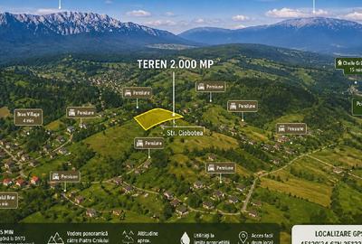 Teren agricol extravilan de 2000 mp, în Bran