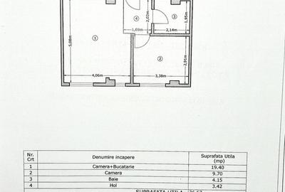 0% comision | Mobilat si Utilat | Parcare | 2 camere - 15