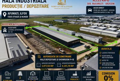 Spațiu industrial, în Afumați
