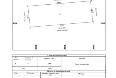 Vand Teren Vama Veche (0%comision)direct de la proprietar - 4