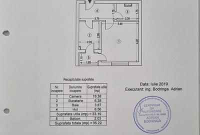 Garsonieră – Exigent Plaza Faza 2 | Mobilată și utilată - 7