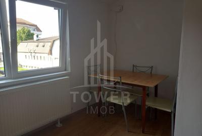 De închiriat apartament 2 camere – zona Cantina Studențească - B-dul Victoriei - 8