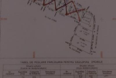 Teren Construcții intravilan de 1500 mp, în Uricani