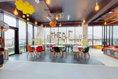 Cladire Comerciala | Investitie | Pantelimon | Bd. Biruintei | Randament 7% - 20